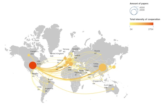 研究国家关系分析图B